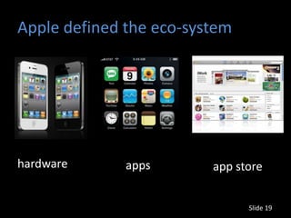 Mobile App Ecosystem: IdeaSpace Ateneo | PPTX