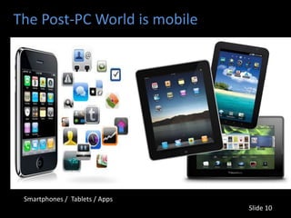 The Post-PC World is mobile




 Smartphones / Tablets / Apps
                                Slide 10
 