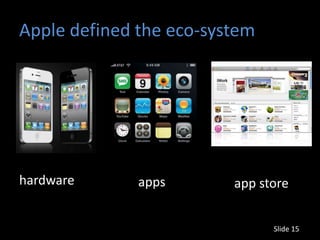 Apple defined the eco-system




hardware      apps       app store


                               Slide 15
 