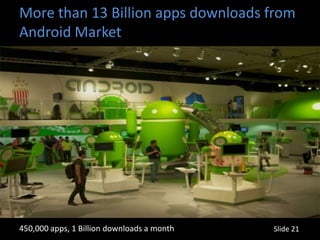 More than 13 Billion apps downloads from
Android Market




450,000 apps, 1 Billion downloads a month   Slide 21
 
