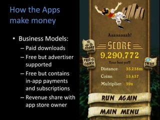 How the Apps
make money
• Business Models:
  – Paid downloads
  – Free but advertiser
    supported
  – Free but contains
    in-app payments
    and subscriptions
  – Revenue share with
    app store owner
                          Slide 23
 