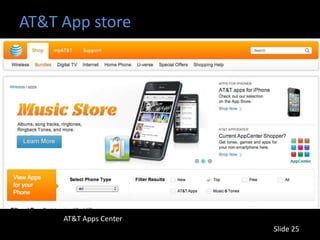 AT&T App store




     AT&T Apps Center
                        Slide 25
 