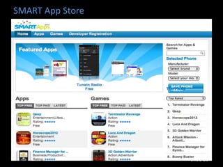 SMART App Store




                  Slide 26
 