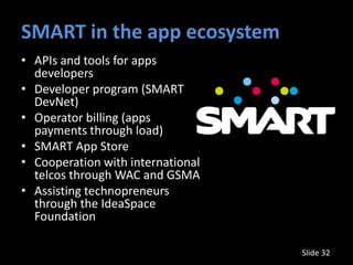SMART in the app ecosystem
• APIs and tools for apps
  developers
• Developer program (SMART
  DevNet)
• Operator billing (apps
  payments through load)
• SMART App Store
• Cooperation with international
  telcos through WAC and GSMA
• Assisting technopreneurs
  through the IdeaSpace
  Foundation

                                   Slide 32
 
