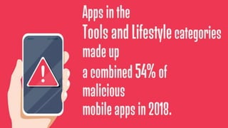 Mobile Application Security