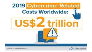 Mobile Application Security