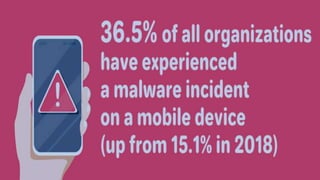 Mobile Application Security