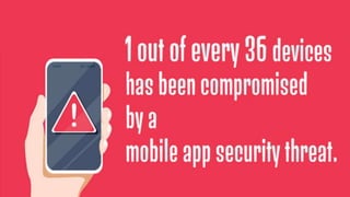 Mobile Application Security