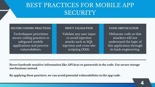 Mobile App Security Best Practices For Protecting User Data Ppt Mobile App Security Best Practices For Protecting User Data Ppt