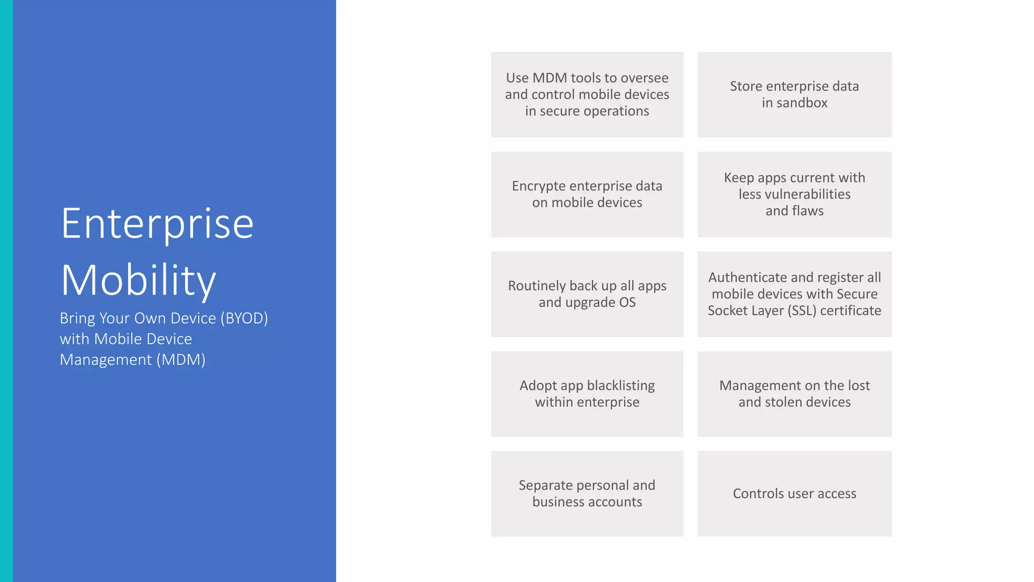 Use MDM tools to oversee
and control mobile devices
in secure operations
Store enterprise data
in sandbox
Encrypte enterprise data
on mobile devices
Keep apps current with
less vulnerabilities
and flaws
Routinely back up all apps
and upgrade OS
Authenticate and register all
mobile devices with Secure
Socket Layer (SSL) certificate
Adopt app blacklisting
within enterprise
Management on the lost
and stolen devices
Separate personal and
business accounts
Controls user access
Enterprise
Mobility
Bring Your Own Device (BYOD)
with Mobile Device
Management (MDM)
 