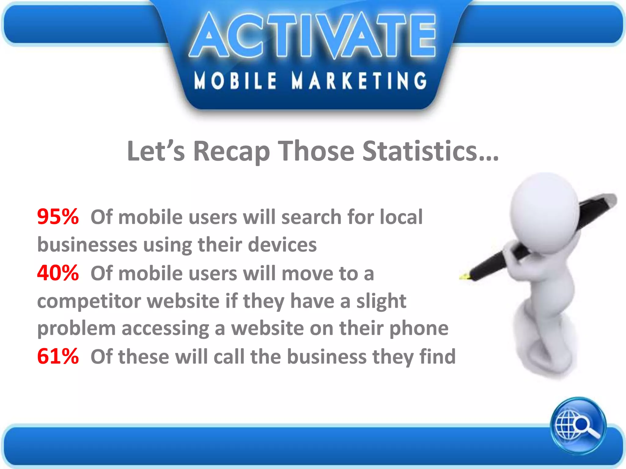 Let’s Recap Those Statistics…
95% Of mobile users will search for local
businesses using their devices
40% Of mobile users will move to a
competitor website if they have a slight
problem accessing a website on their phone
61% Of these will call the business they find
 