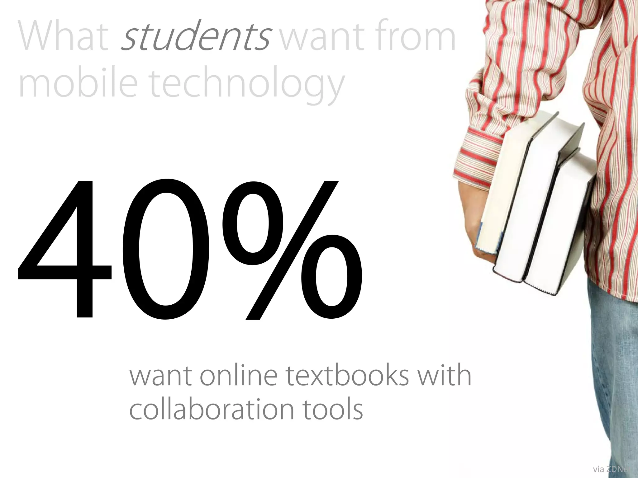 What students want from
mobile technology




40%  want online textbooks with
     collaboration tools
                                  via ZDNet
 