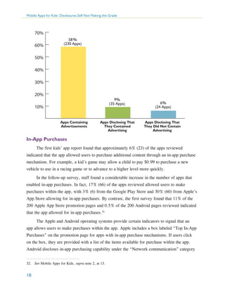 Mobile Apps for Kids: Disclosures Still Not Making the Grade

70%
60%

58%
(230 Apps)

50%
40%
30%
20%

9%
(35 Apps)

10%
Apps Containing
Advertisements

Apps Disclosing That
They Contained
Advertising

6%
(24 Apps)

Apps Disclosing That
They Did Not Contain
Advertising

In-App Purchases
The first kids’ app report found that approximately 6% (23) of the apps reviewed
indicated that the app allowed users to purchase additional content through an in-app purchase
mechanism. For example, a kid’s game may allow a child to pay $0.99 to purchase a new
vehicle to use in a racing game or to advance to a higher level more quickly.
In the follow-up survey, staff found a considerable increase in the number of apps that
enabled in-app purchases. In fact, 17% (66) of the apps reviewed allowed users to make
purchases within the app, with 3% (6) from the Google Play Store and 30% (60) from Apple’s
App Store allowing for in-app purchases. By contrast, the first survey found that 11% of the
200 Apple App Store promotion pages and 0.5% of the 200 Android pages reviewed indicated
that the app allowed for in-app purchases.32
The Apple and Android operating systems provide certain indicators to signal that an
app allows users to make purchases within the app. Apple includes a box labeled “Top In-App
Purchases” on the promotion page for apps with in-app purchase mechanisms. If users click
on the box, they are provided with a list of the items available for purchase within the app.
Android discloses in-app purchasing capability under the “Network communication” category
32.	 See Mobile Apps for Kids, supra note 2, at 13.

18

 