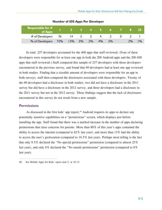 Mobile Apps for Kids: Disclosures Still Not Making the Grade

Number of iOS Apps Per Developer
Responsible for #
of Apps
# of Developers
% of Developers

1

2

3

4

5

6

7

8

25

76

14

5

2

4

2

0

2

1

72%

13%

5%

2%

4%

2%

2%

1%

In total, 237 developers accounted for the 400 apps that staff reviewed. (Four of these
developers were responsible for at least one app in both the 200 Android apps and the 200 iOS
apps that staff reviewed.) Staff compared this sample of 237 developers with those developers
encountered in the previous survey, and found that 69 developers had at least one app reviewed
in both studies. Finding that a sizeable amount of developers were responsible for an app in
both surveys, staff then compared the disclosures associated with these developers. Twenty of
the 69 developers had a disclosure in both studies, two did not have a disclosure in the 2011
survey but did have a disclosure in the 2012 survey, and three developers had a disclosure in
the 2011 survey but not in the 2012 survey. These findings suggest that the lack of disclosures
encountered in this survey do not result from a new sample.

Permissions
As discussed in the first kids’ app report,40 Android requires its apps to declare any
potentially sensitive capabilities on a “permissions” screen, which displays just before
installing the app. Staff found that there was a marked increase in the number of apps declaring
permissions that raise concerns for parents. More than 80% of this year’s apps contained the
ability to access the internet (compared to 62% last year), and more than 13% had the ability
to access the user’s geolocation (compared to 10.5% last year). Perhaps most telling is the fact
that only 9.5% declared the “No special permissions” permission (compared to almost 25%
last year), and only 6% declared the “No unsafe permissions” permission (compared to 8%
last year).
40.	 See Mobile Apps for Kids, supra note 2, at 10-13.

II-5

 