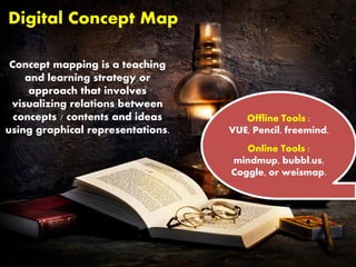 Digital Concept Map
Concept mapping is a teaching
and learning strategy or
approach that involves
visualizing relations between
concepts / contents and ideas
using graphical representations.
Offline Tools :
VUE, Pencil, freemind,
Online Tools :
mindmup, bubbl.us,
Coggle, or weismap.
 