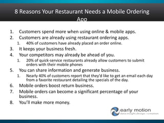 8 Reasons Your Restaurant Needs a Mobile Ordering
App
1. Customers spend more when using online & mobile apps.
2. Customers are already using restaurant ordering apps.
1. 40% of customers have already placed an order online.
3. It keeps your business fresh.
4. Your competitors may already be ahead of you.
1. 20% of quick-service restaurants already allow customers to submit
orders with their mobile phones
5. You can share information and generate business.
1. Nearly 40% of customers report that they’d like to get an email each day
from a favorite restaurant detailing the specials of the day.
6. Mobile orders boost return business.
7. Mobile orders can become a significant percentage of your
business.
8. You’ll make more money.
 