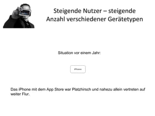 Steigende Nutzer – steigende
Anzahl verschiedener Gerätetypen
Situation vor einem Jahr:
Das iPhone mit dem App Store war Platzhirsch und nahezu allein vertreten auf
weiter Flur.
 