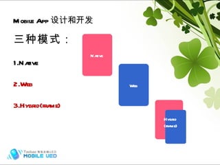 Mobile App 设计和开发 三种模式： 1.Native 2.Web 3.Hybrid(frame) Native Web Hybrid (frame) 