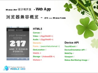 浏览器兼容概览  –  iOS  4.3.3  Mobile Safari Mobile App 设计和开发   -  Web App Hybrid (frame) HTML5 Canvas √ Video √  (Ogg/WebM ×) Audio √  (Ogg/WebM ×) Elements ○ Forms ○  (search/tel/url/email  √ ) GeoLocation √ WebGL × Storage √  (IndexedDB ×) Workers × Device API TouchEvent √ DeviceOrientation API √ WebClip √ Viewport √ Status Bar/Startup Image √ 