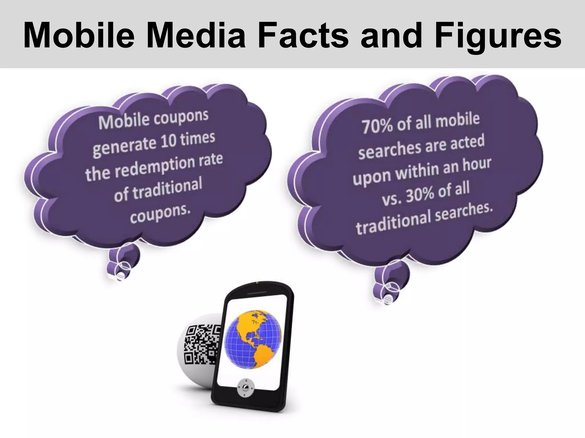 Mobile Media Facts and Figures

 