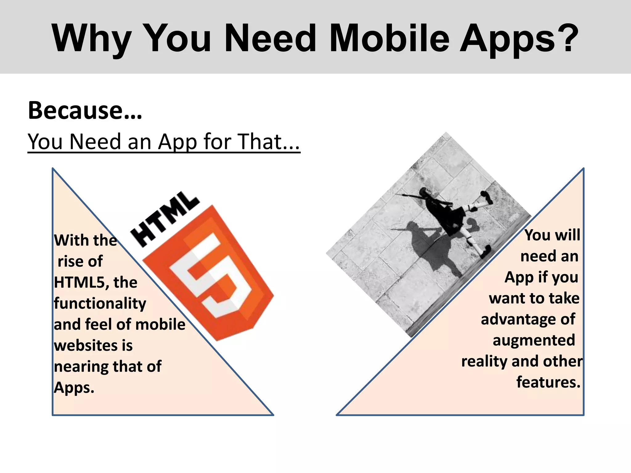 Why You Need Mobile Apps?
Because…
You Need an App for That...

With the
rise of
HTML5, the
functionality
and feel of mobile
websites is
nearing that of
Apps.

You will
need an
App if you
want to take
advantage of
augmented
reality and other
features.

 