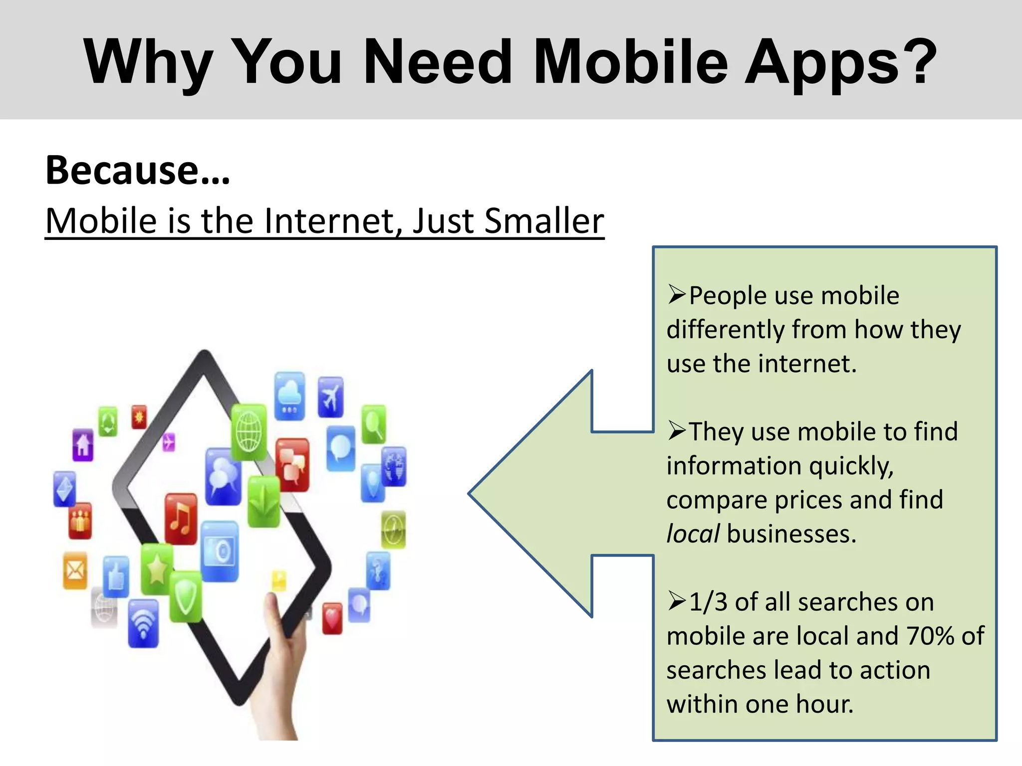 Why You Need Mobile Apps?
Because…
Mobile is the Internet, Just Smaller
People use mobile
differently from how they
use the internet.

They use mobile to find
information quickly,
compare prices and find
local businesses.
1/3 of all searches on
mobile are local and 70% of
searches lead to action
within one hour.

 