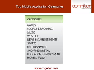 www.cogniter.com
Top Mobile Application CategoriesTop Mobile Application Categories
 