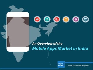 Mobile Apps Market in India