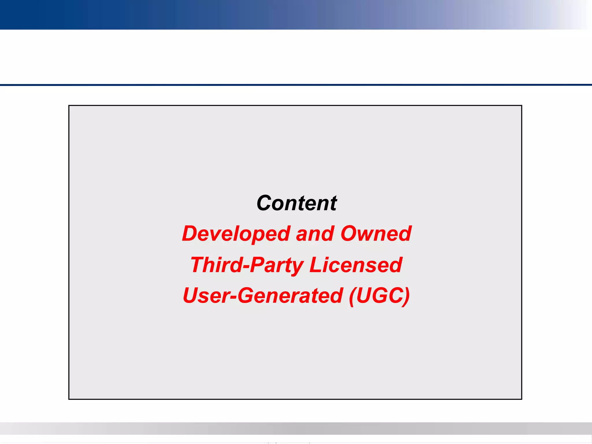 Copyright 2012 Bryan CaveCopyright 2013 BryanCave LLP
Content
Yours
Theirs
The Crowd’s
Developed and Owned
Third-Party Licensed
User-Generated (UGC)
 