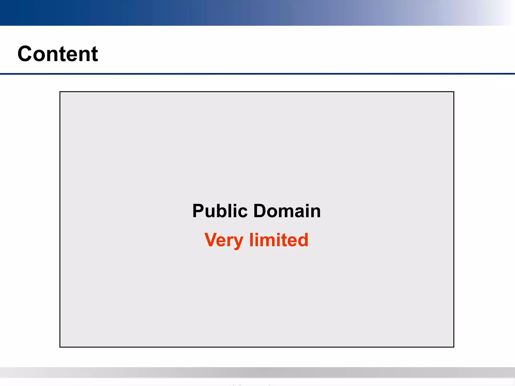 Copyright 2012 Bryan CaveCopyright 2013 BryanCave LLP
Content
Public Domain
Very limited
 