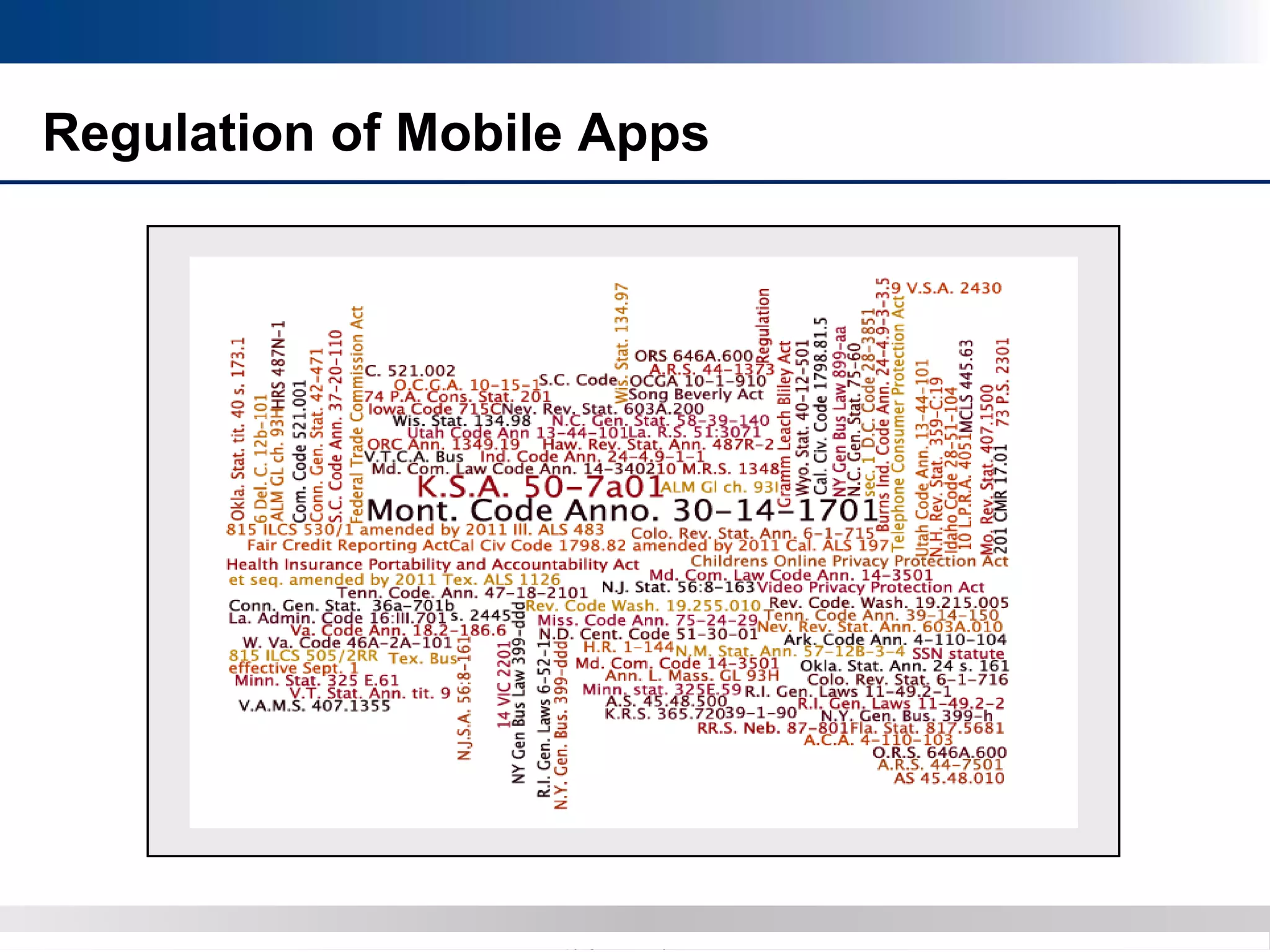 Copyright 2012 Bryan CaveCopyright 2013 BryanCave LLP
Regulation of Mobile Apps
 