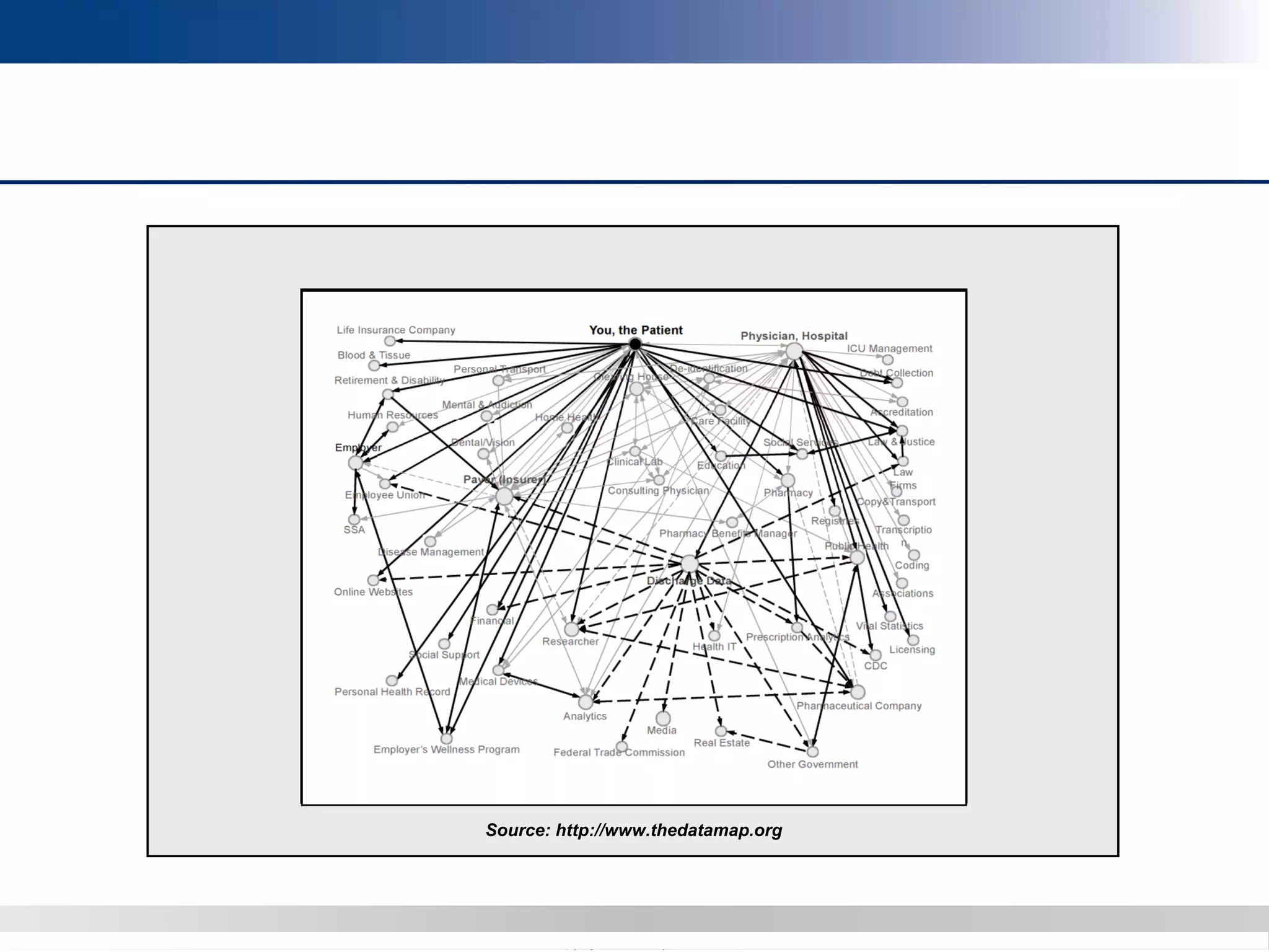 Copyright 2012 Bryan CaveCopyright 2013 BryanCave LLP
Source: http://www.thedatamap.org
 