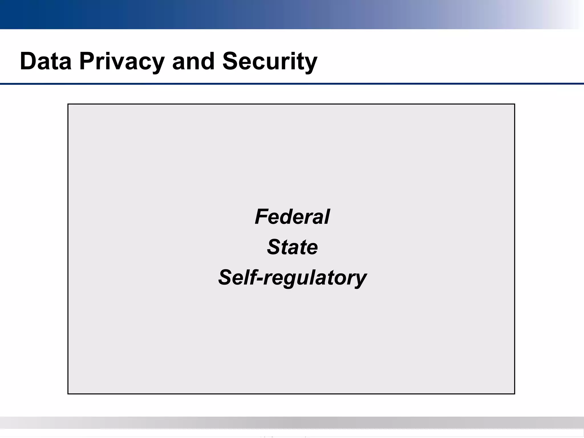 Copyright 2012 Bryan CaveCopyright 2013 BryanCave LLP
Federal
State
Self-regulatory
Data Privacy and Security
 