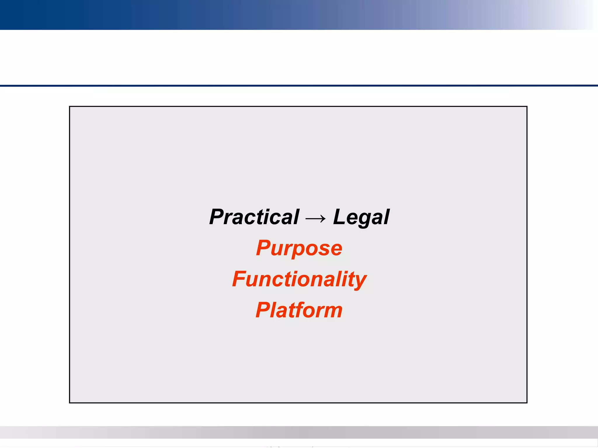 Copyright 2012 Bryan CaveCopyright 2013 BryanCave LLP
Practical → Legal
Purpose
Functionality
Platform
 