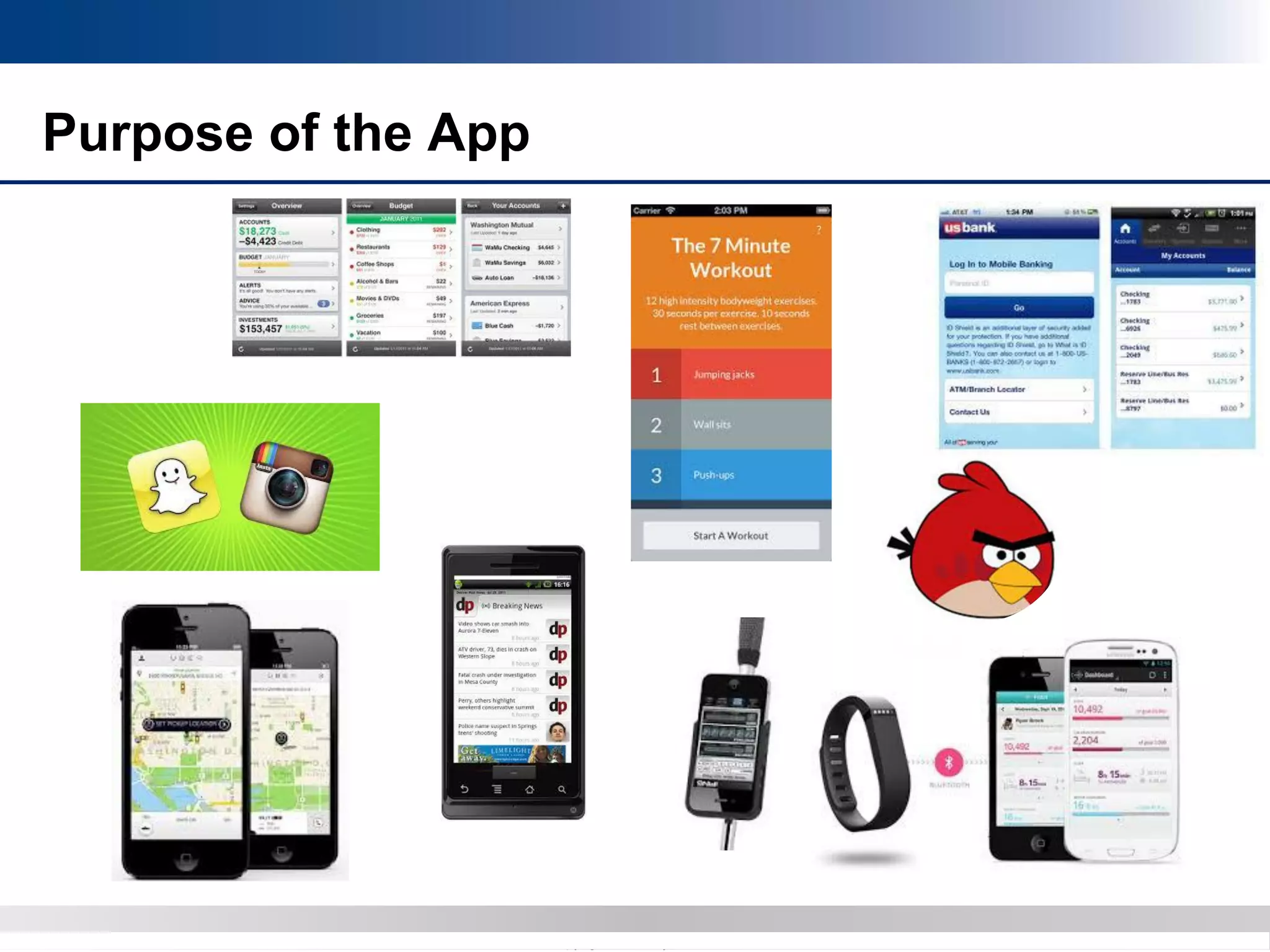 Copyright 2012 Bryan CaveCopyright 2013 BryanCave LLP
Purpose of the App
 