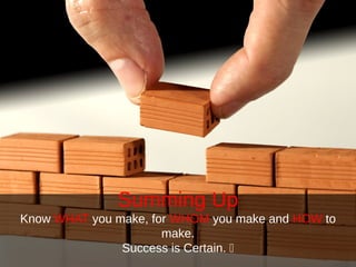 Summing Up
Know WHAT you make, for WHOM you make and HOW to
make.
Success is Certain. 
 