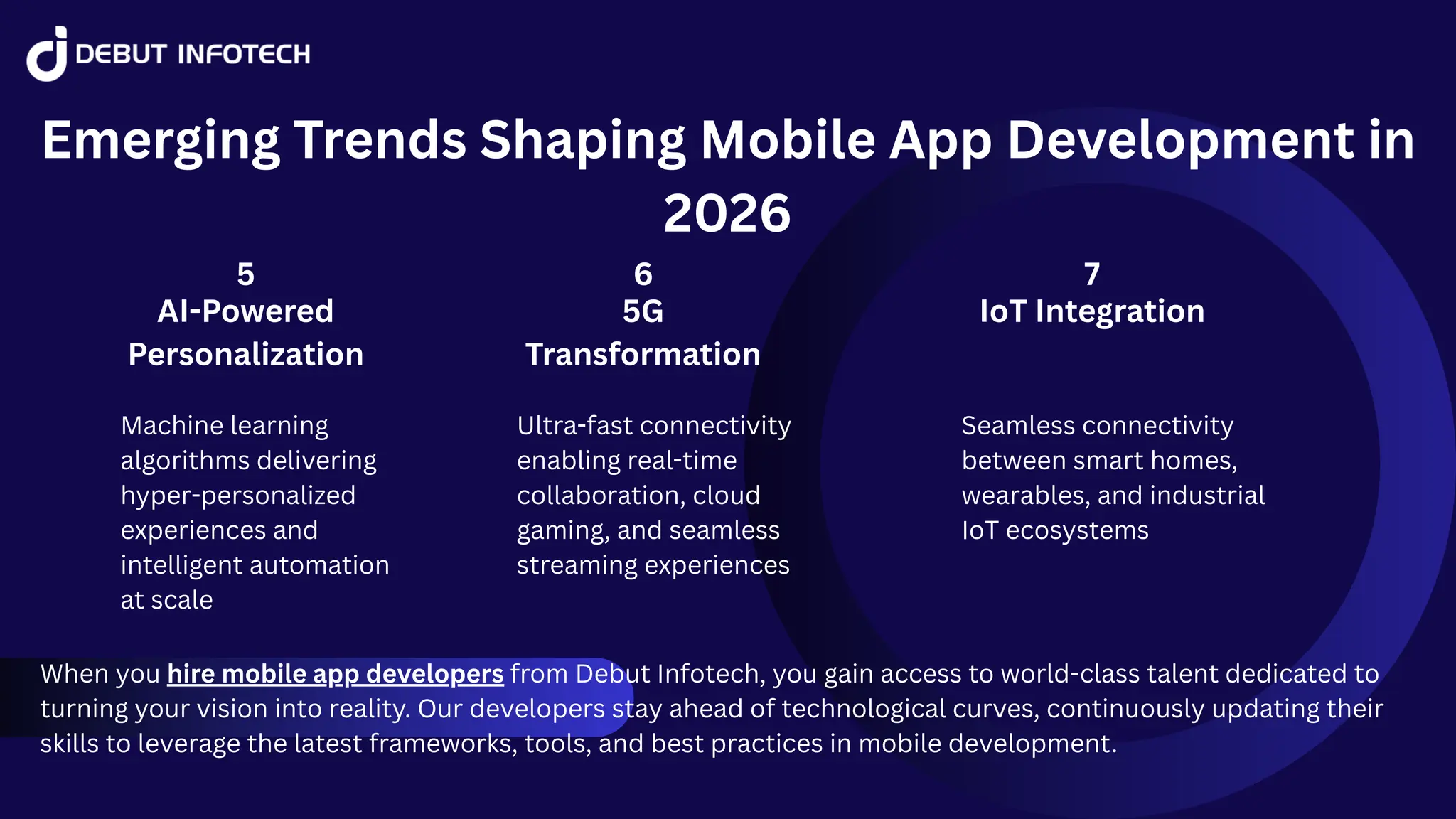 Emerging Trends Shaping Mobile App Development in
2026
AI-Powered
Personalization
5G
Transformation
IoT Integration
Machine learning
algorithms delivering
hyper-personalized
experiences and
intelligent automation
at scale
Ultra-fast connectivity
enabling real-time
collaboration, cloud
gaming, and seamless
streaming experiences
Seamless connectivity
between smart homes,
wearables, and industrial
IoT ecosystems
When you hire mobile app developers from Debut Infotech, you gain access to world-class talent dedicated to
turning your vision into reality. Our developers stay ahead of technological curves, continuously updating their
skills to leverage the latest frameworks, tools, and best practices in mobile development.
5 6 7
 