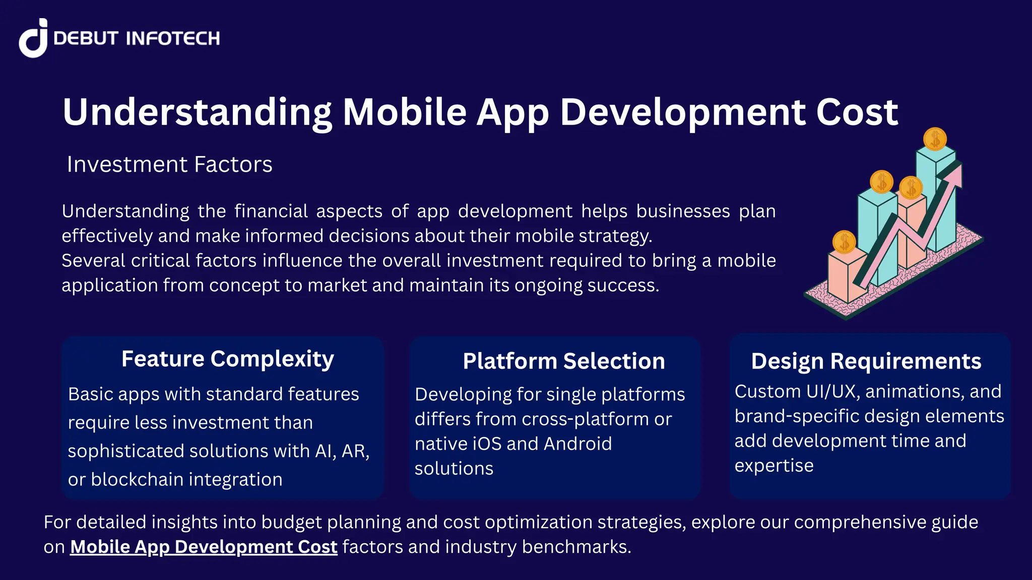 Understanding Mobile App Development Cost
Investment Factors
Understanding the financial aspects of app development helps businesses plan
effectively and make informed decisions about their mobile strategy.
Several critical factors influence the overall investment required to bring a mobile
application from concept to market and maintain its ongoing success.
Design Requirements
Custom UI/UX, animations, and
brand-specific design elements
add development time and
expertise
For detailed insights into budget planning and cost optimization strategies, explore our comprehensive guide
on Mobile App Development Cost factors and industry benchmarks.
Platform Selection
Developing for single platforms
differs from cross-platform or
native iOS and Android
solutions
Feature Complexity
Basic apps with standard features
require less investment than
sophisticated solutions with AI, AR,
or blockchain integration
 