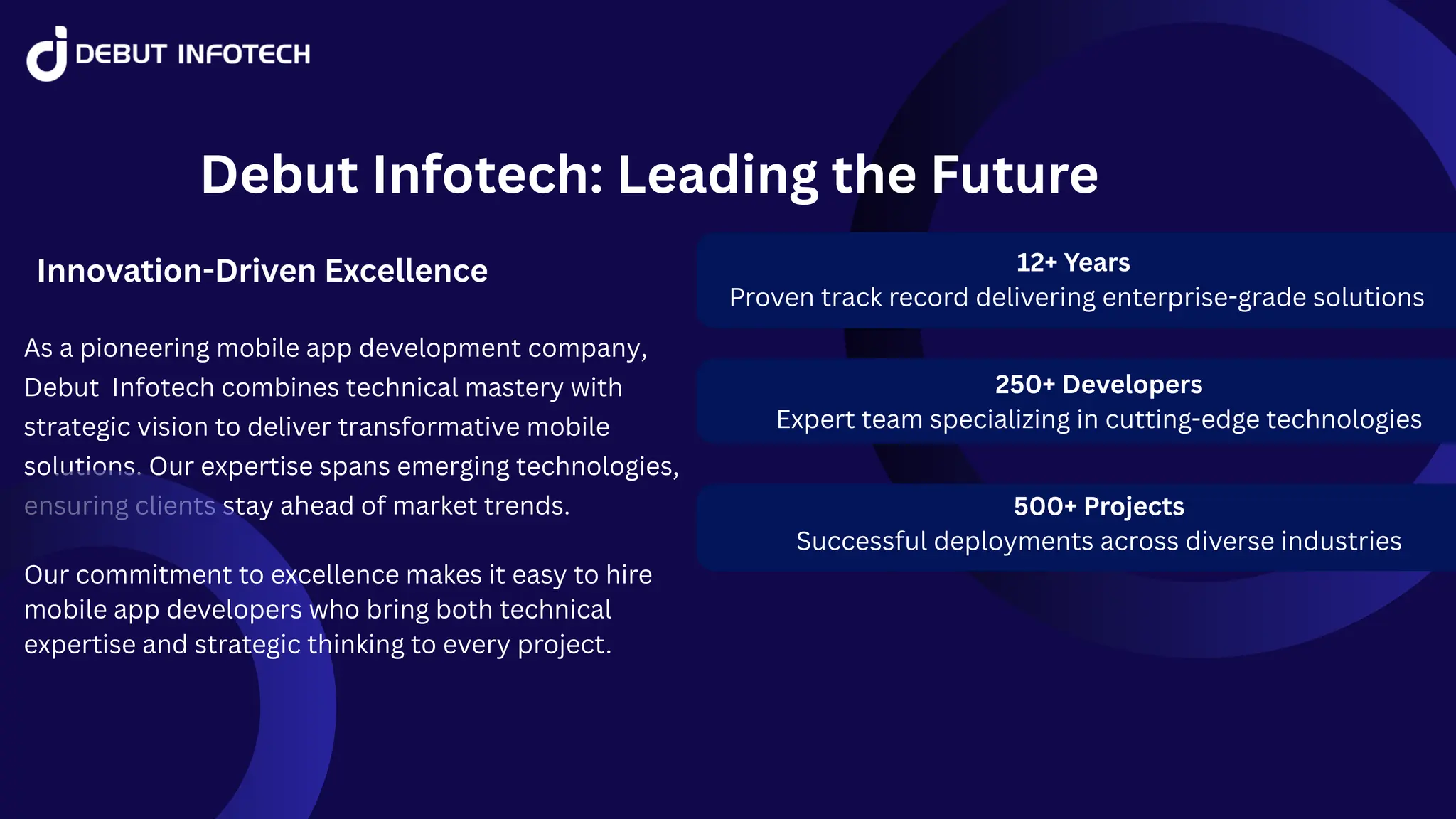 Debut Infotech: Leading the Future
Innovation-Driven Excellence
As a pioneering mobile app development company,
Debut Infotech combines technical mastery with
strategic vision to deliver transformative mobile
solutions. Our expertise spans emerging technologies,
ensuring clients stay ahead of market trends.
12+ Years
Proven track record delivering enterprise-grade solutions
250+ Developers
Expert team specializing in cutting-edge technologies
500+ Projects
Successful deployments across diverse industries
Our commitment to excellence makes it easy to hire
mobile app developers who bring both technical
expertise and strategic thinking to every project.
 