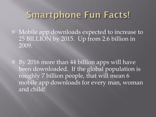 Mobile app downloads expected to increase to 25 BILLION by 2015.  Up from 2.6 billion in 2009. By 2016 more than 44 billion apps will have been downloaded.  If the global population is roughly 7 billion people, that will mean 6 mobile app downloads for every man, woman and child! 