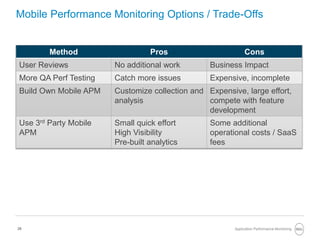 28
Mobile Performance Monitoring Options / Trade-Offs
Method Pros Cons
User Reviews No additional work Business Impact
More QA Perf Testing Catch more issues Expensive, incomplete
Build Own Mobile APM Customize collection and
analysis
Expensive, large effort,
compete with feature
development
Use 3rd Party Mobile
APM
Small quick effort
High Visibility
Pre-built analytics
Some additional
operational costs / SaaS
fees
Application Performance Monitoring
 