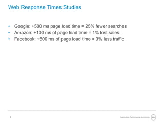 3
Web Response Times Studies
• Google: +500 ms page load time = 25% fewer searches
• Amazon: +100 ms of page load time = 1% lost sales
• Facebook: +500 ms of page load time = 3% less traffic
Application Performance Monitoring
 