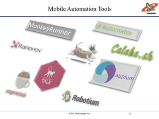 © Sun Technologies Inc.
Mobile Automation Tools
12
 