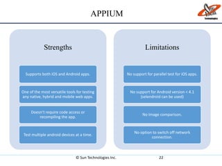 APPIUM
© Sun Technologies Inc. 22
Strengths
Supports both iOS and Android apps.
One of the most versatile tools for testing
any native, hybrid and mobile web apps.
Doesn’t require code access or
recompiling the app.
Test multiple android devices at a time.
Limitations
No support for parallel test for iOS apps.
No support for Android version < 4.1
(selendroid can be used)
No Image comparison.
No option to switch off network
connection.
 