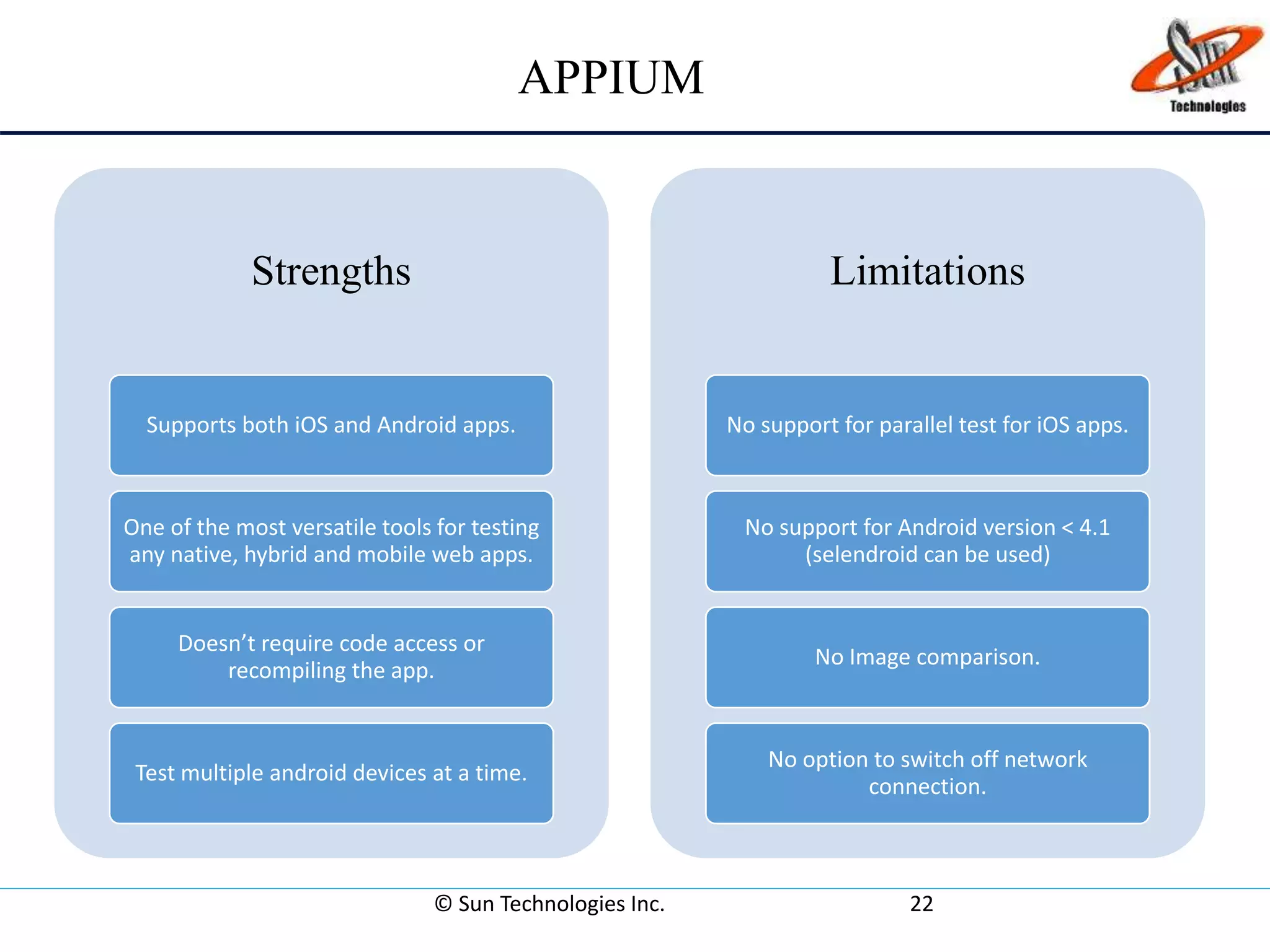 APPIUM
© Sun Technologies Inc. 22
Strengths
Supports both iOS and Android apps.
One of the most versatile tools for testing
any native, hybrid and mobile web apps.
Doesn’t require code access or
recompiling the app.
Test multiple android devices at a time.
Limitations
No support for parallel test for iOS apps.
No support for Android version < 4.1
(selendroid can be used)
No Image comparison.
No option to switch off network
connection.
 