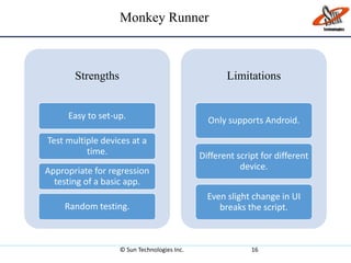 Monkey Runner
© Sun Technologies Inc. 16
Strengths
Easy to set-up.
Test multiple devices at a
time.
Appropriate for regression
testing of a basic app.
Random testing.
Limitations
Only supports Android.
Different script for different
device.
Even slight change in UI
breaks the script.
 