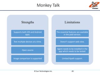 Monkey Talk
© Sun Technologies Inc. 20
Strengths
Supports both iOS and Android
apps.
Test multiple devices at a time.
Open source
Image comparison is supported
Limitations
The essential features are available
in the paid version.
Doesn’t support web view.
Agent needs to be installed in the
app which needs to be tested.
Limited Xpath support.
 