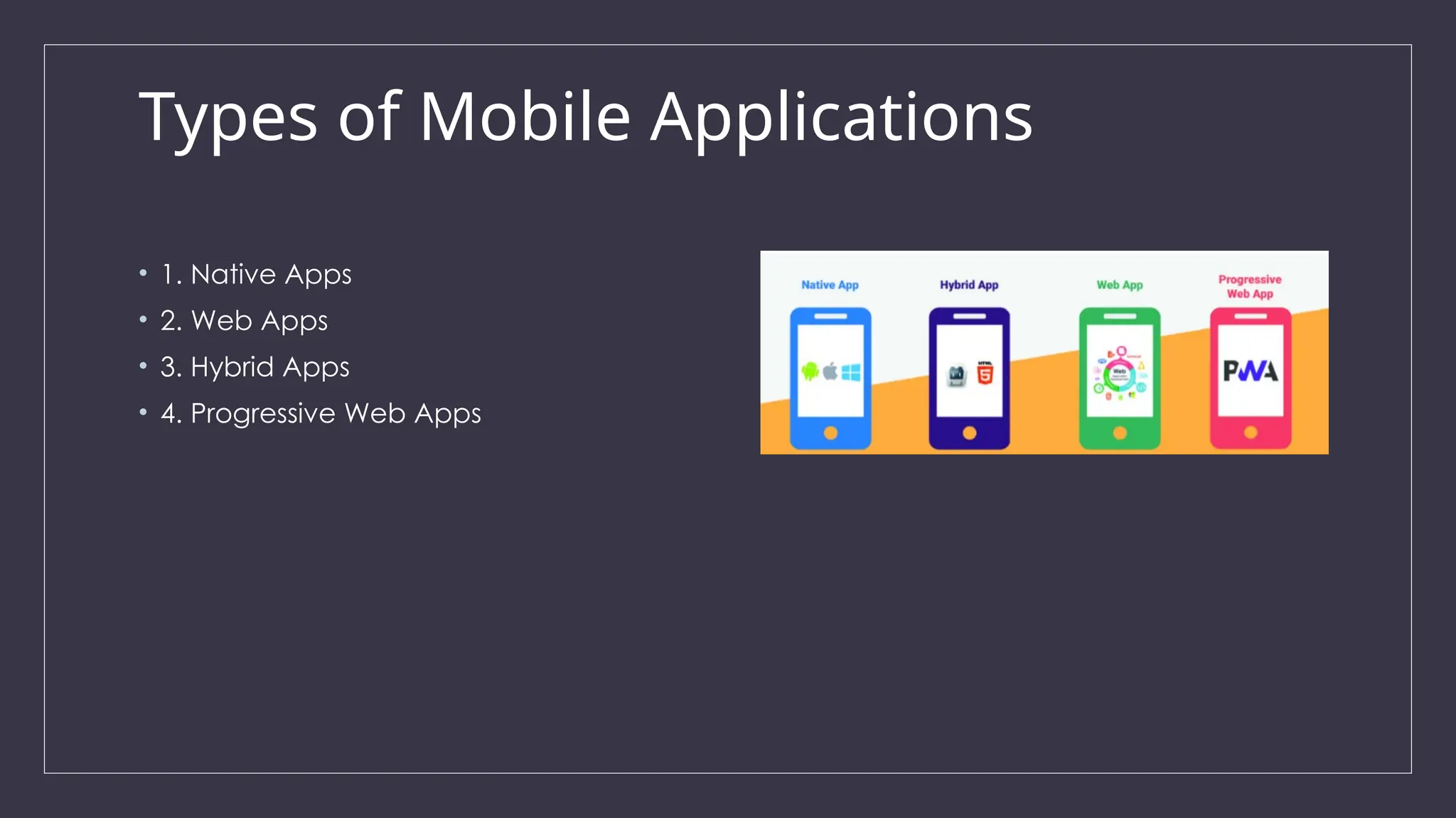 Types of Mobile Applications
• 1. Native Apps
• 2. Web Apps
• 3. Hybrid Apps
• 4. Progressive Web Apps
 