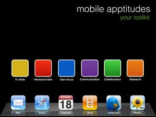 mobile apptitudes
                                                                       your toolkit




IT skills   Personal traits   User focus   Communication   Collaboration   Research
 