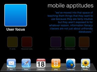 mobile apptitudes
                                     "we've moved into that space of
                               teaching them things that they want to
                                  use because they are fairly intuitive
                                       but they aren't exposed to for
                                 whatever reason, information literacy
                                 classes are not just about unfriendly
User focus                                               databases "




 IT skills   Personal traits     Communication   Collaboration   Research
 
